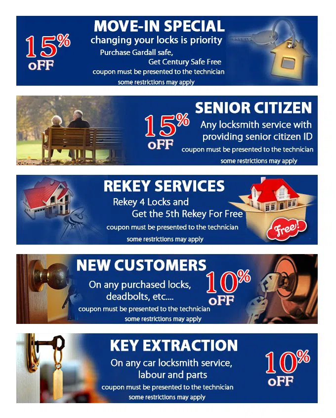 Boston Locksmith Service Boston, MA 617-206-2138 - coupon