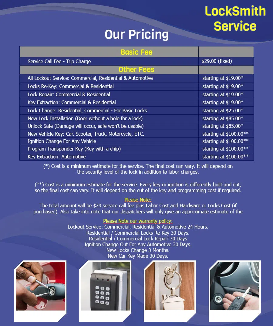 Boston Locksmith Service Boston, MA 617-206-2138